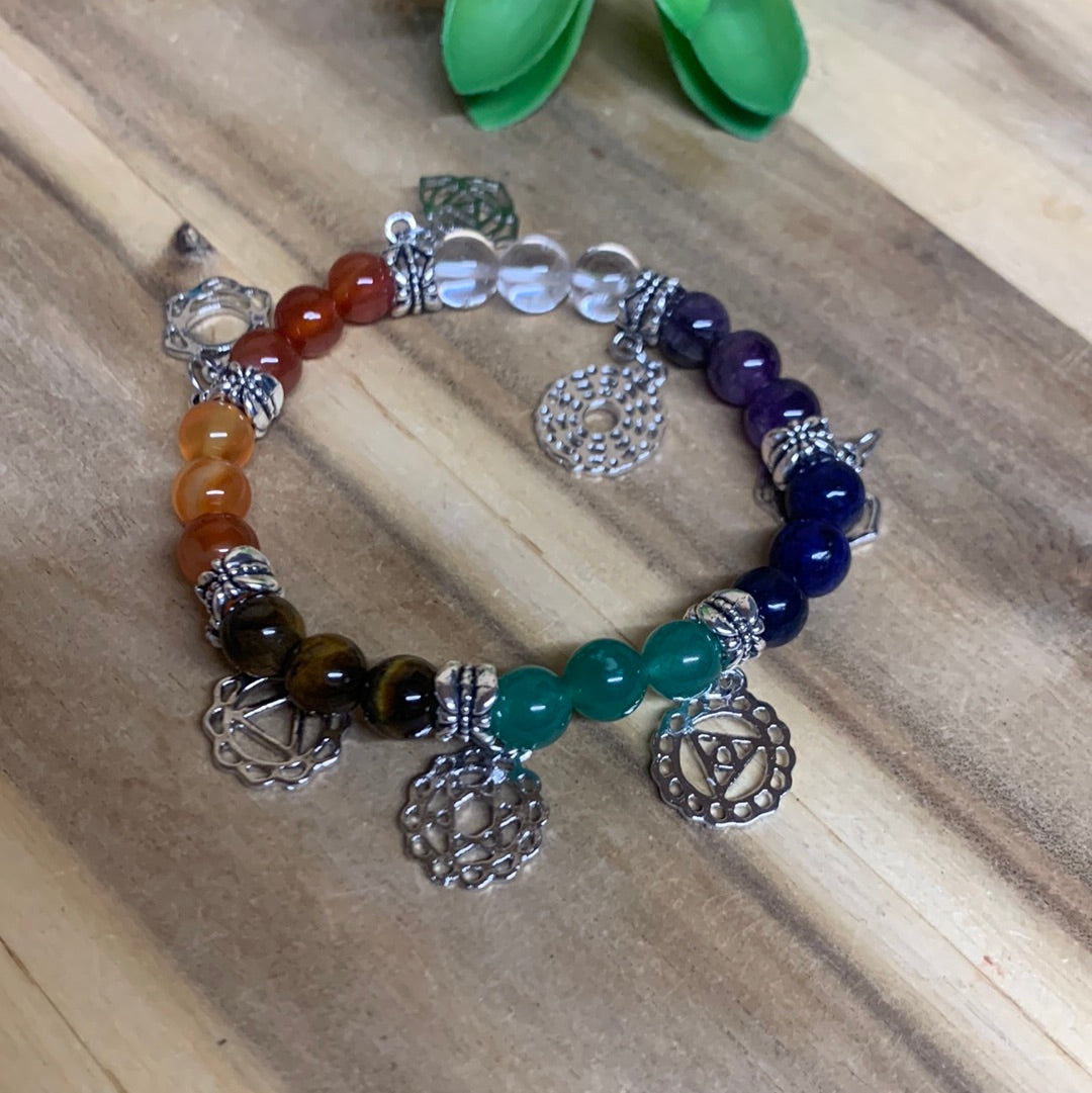 CHAKRA BRACELETS