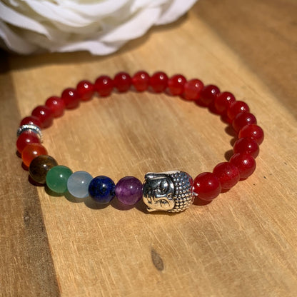 CHAKRA BRACELETS