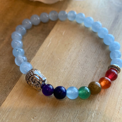 CHAKRA BRACELETS