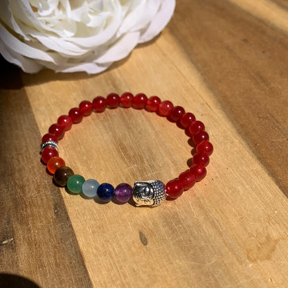 CHAKRA BRACELETS