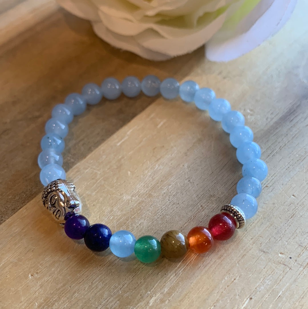 CHAKRA BRACELETS