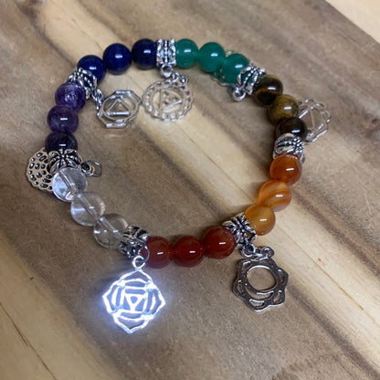 CHAKRA BRACELETS